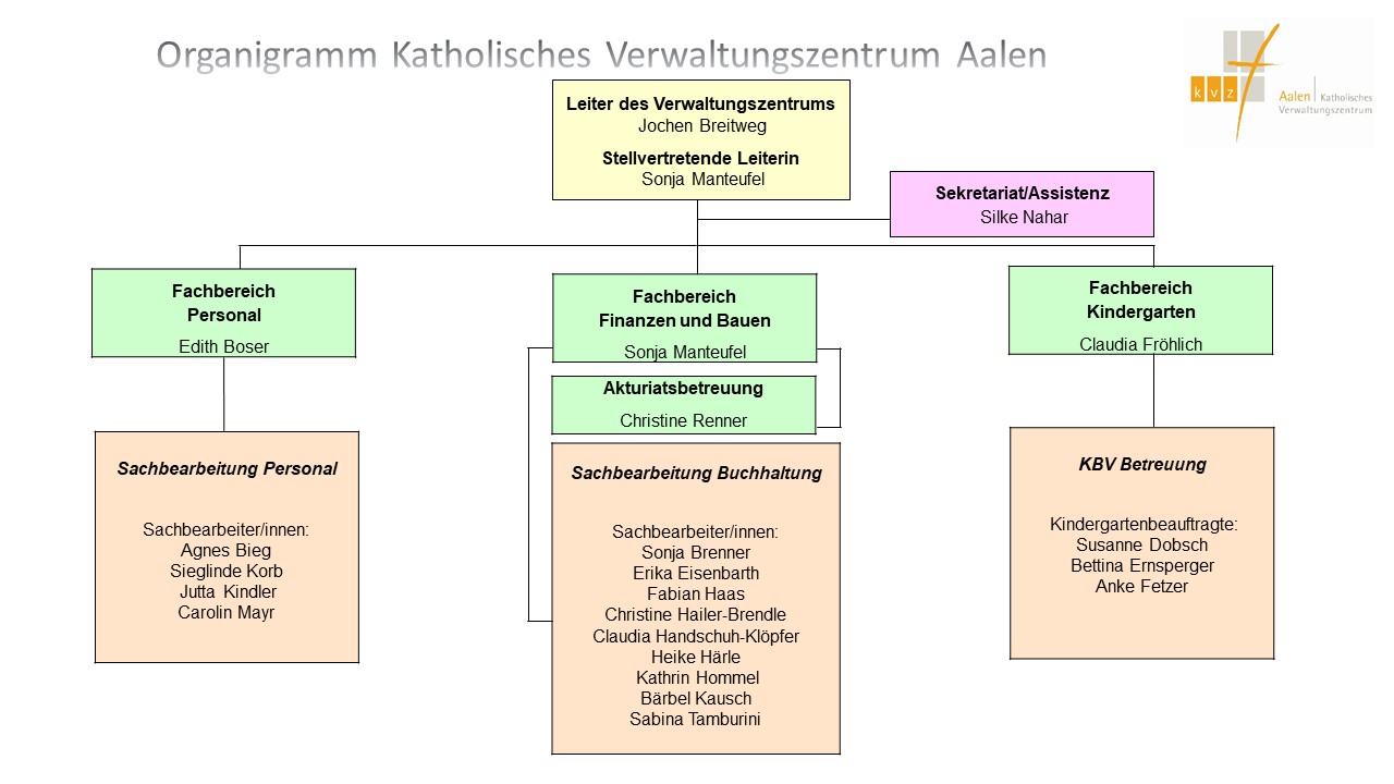 2022_02 Homepage