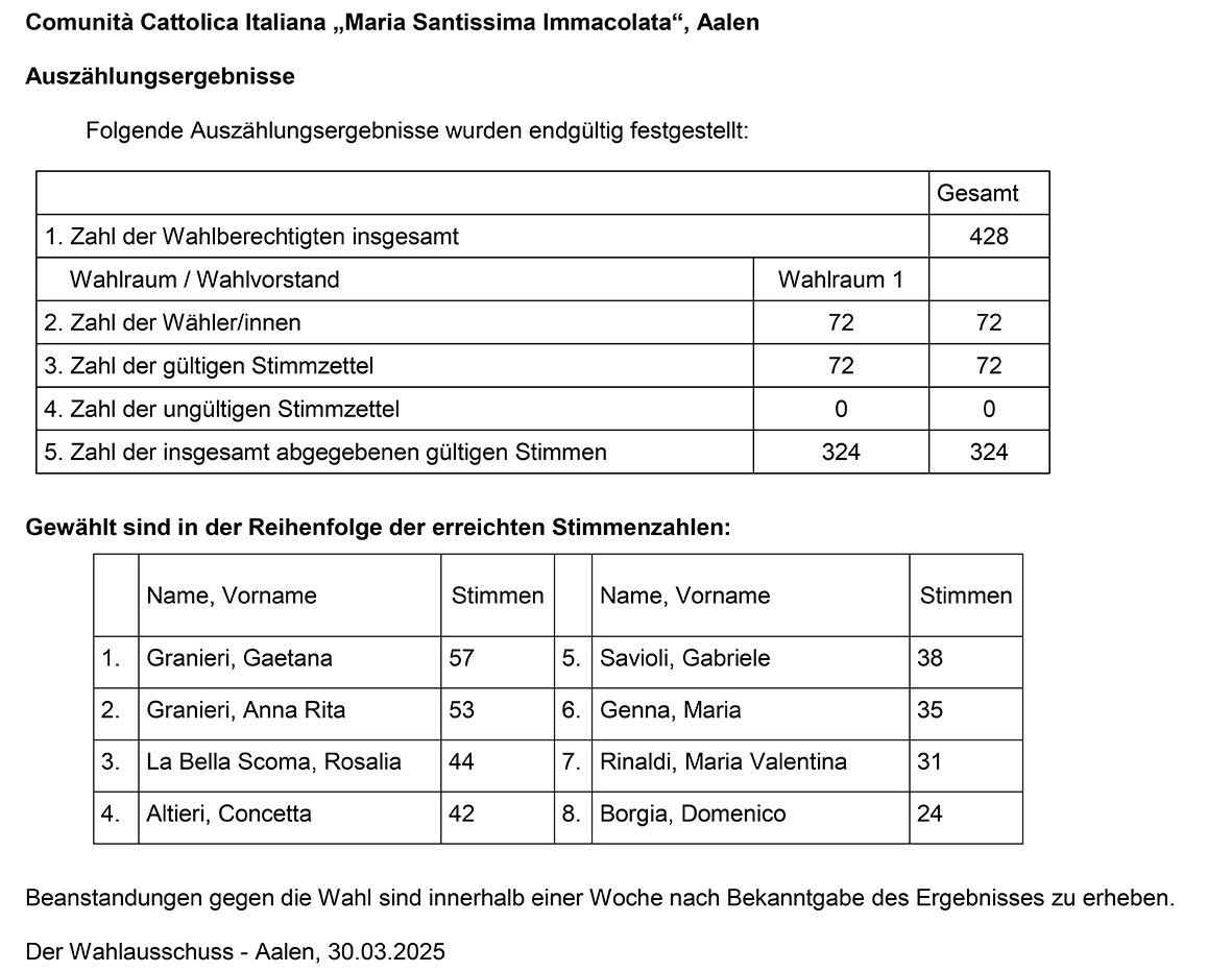 Comunità Cattolica Italiana